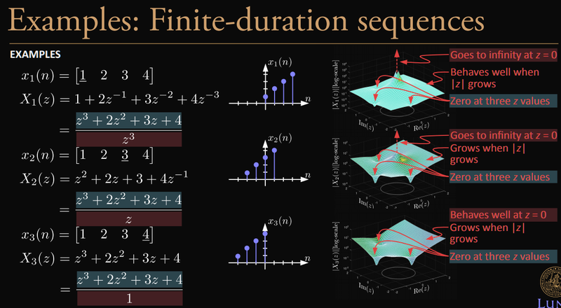 finite-duration-sequences